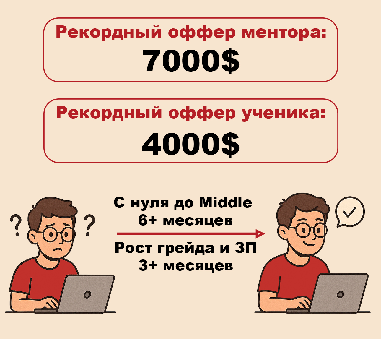 Михаил Колобов - фото 2