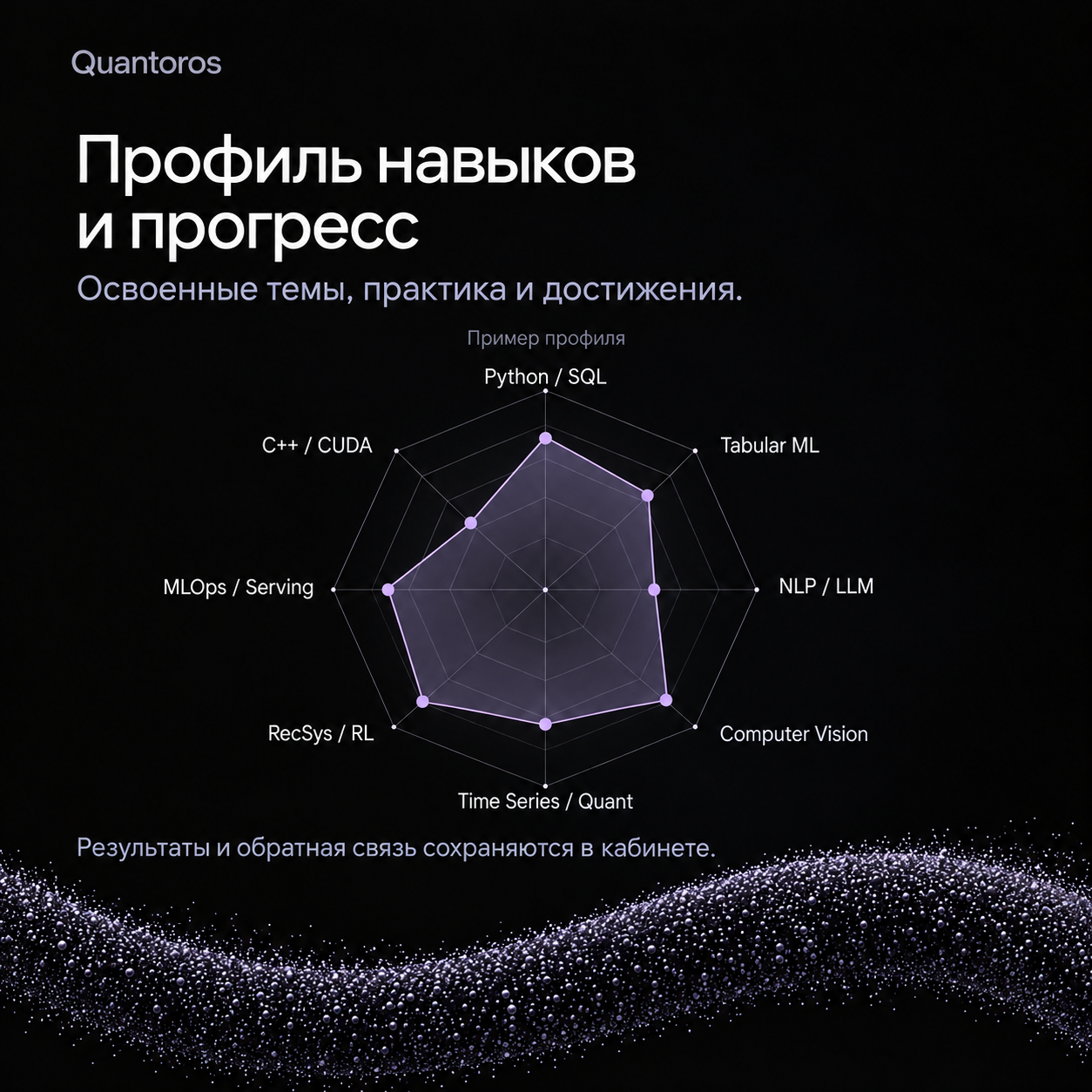 Даниил - фото 4