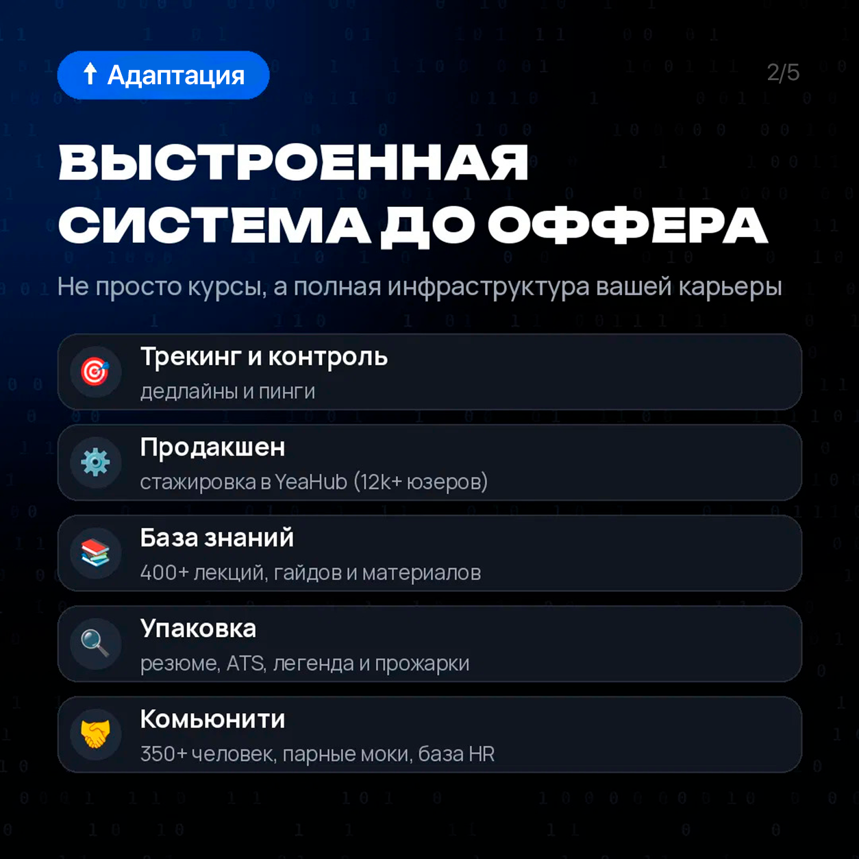 Руслан Куянец | Reactify и YeaHub - фото 2