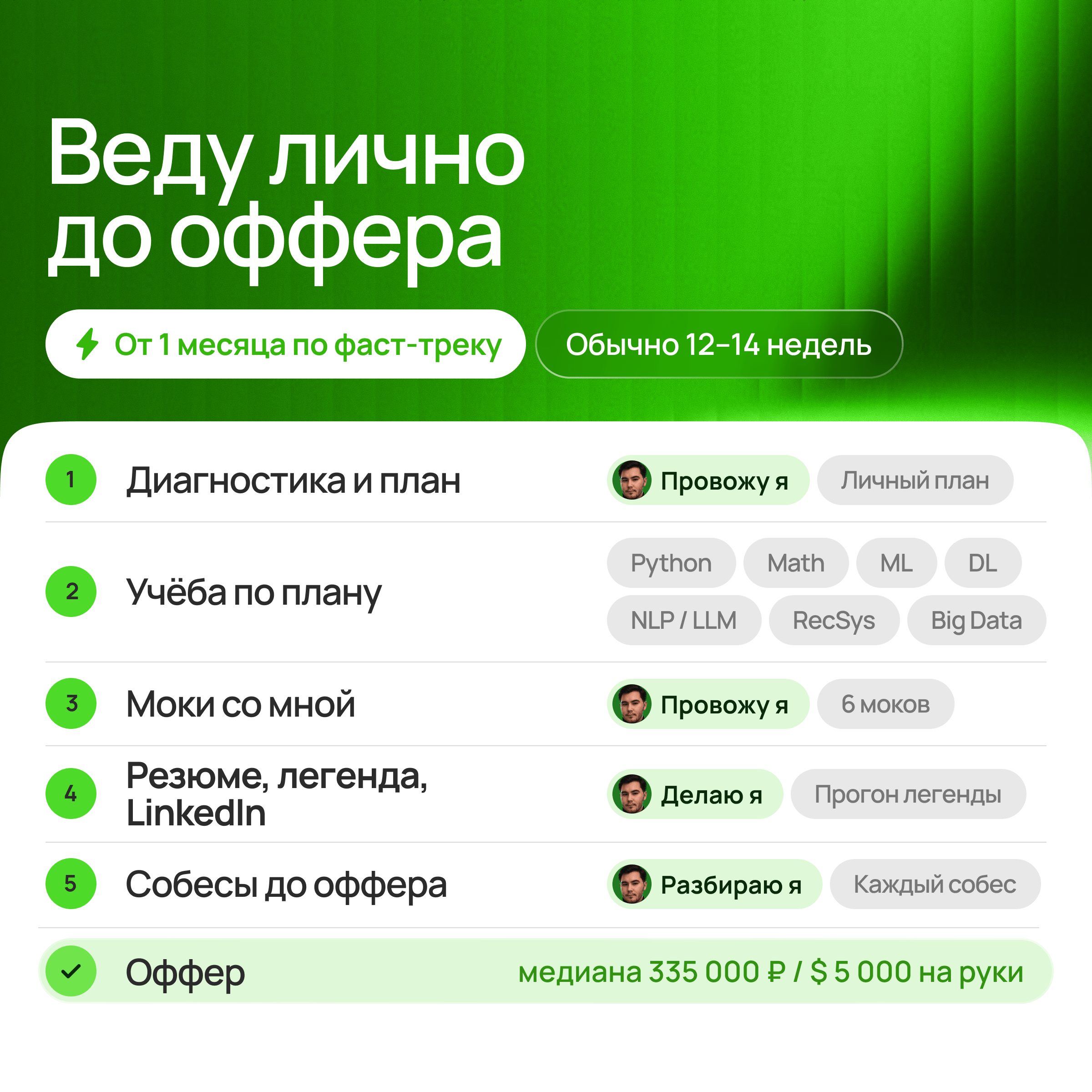 Шамиль Нуркаев - фото 3