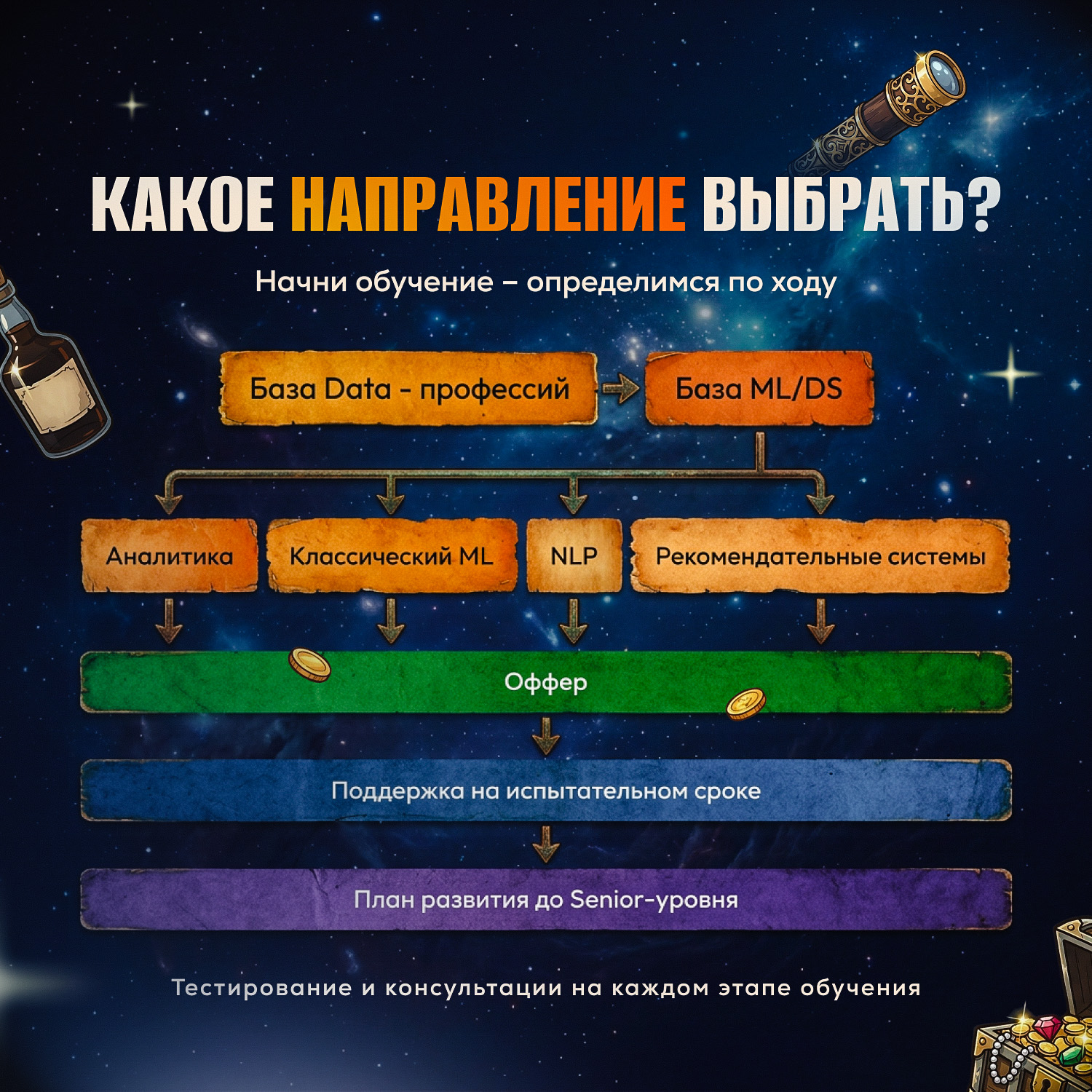 Богдан Камаев - фото 5