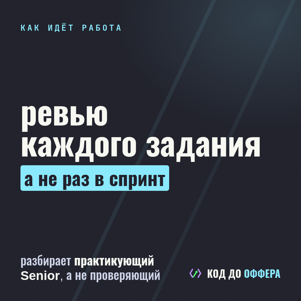 Даниил Java - фото 3