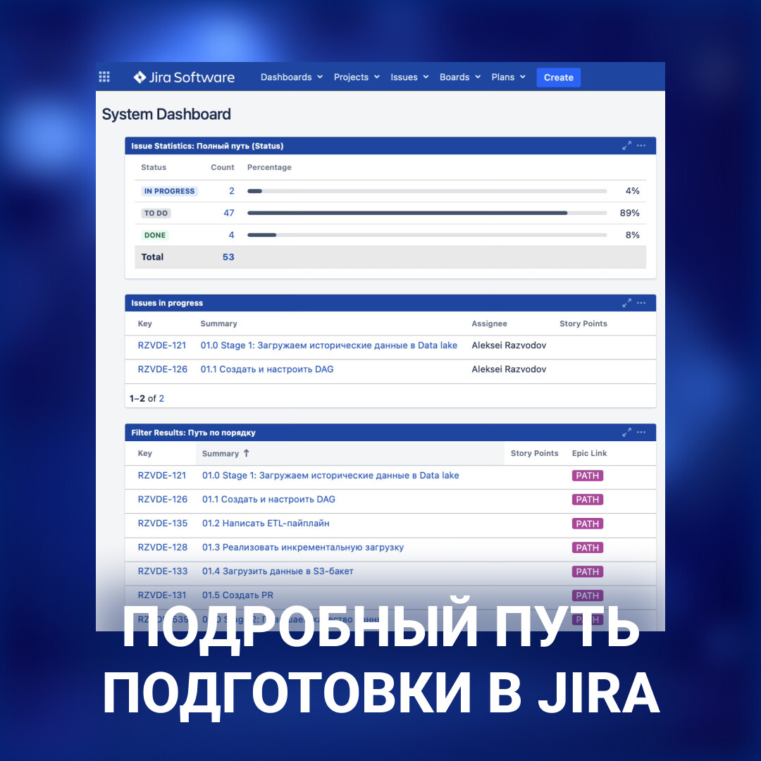 Алексей rzv_de - фото 4