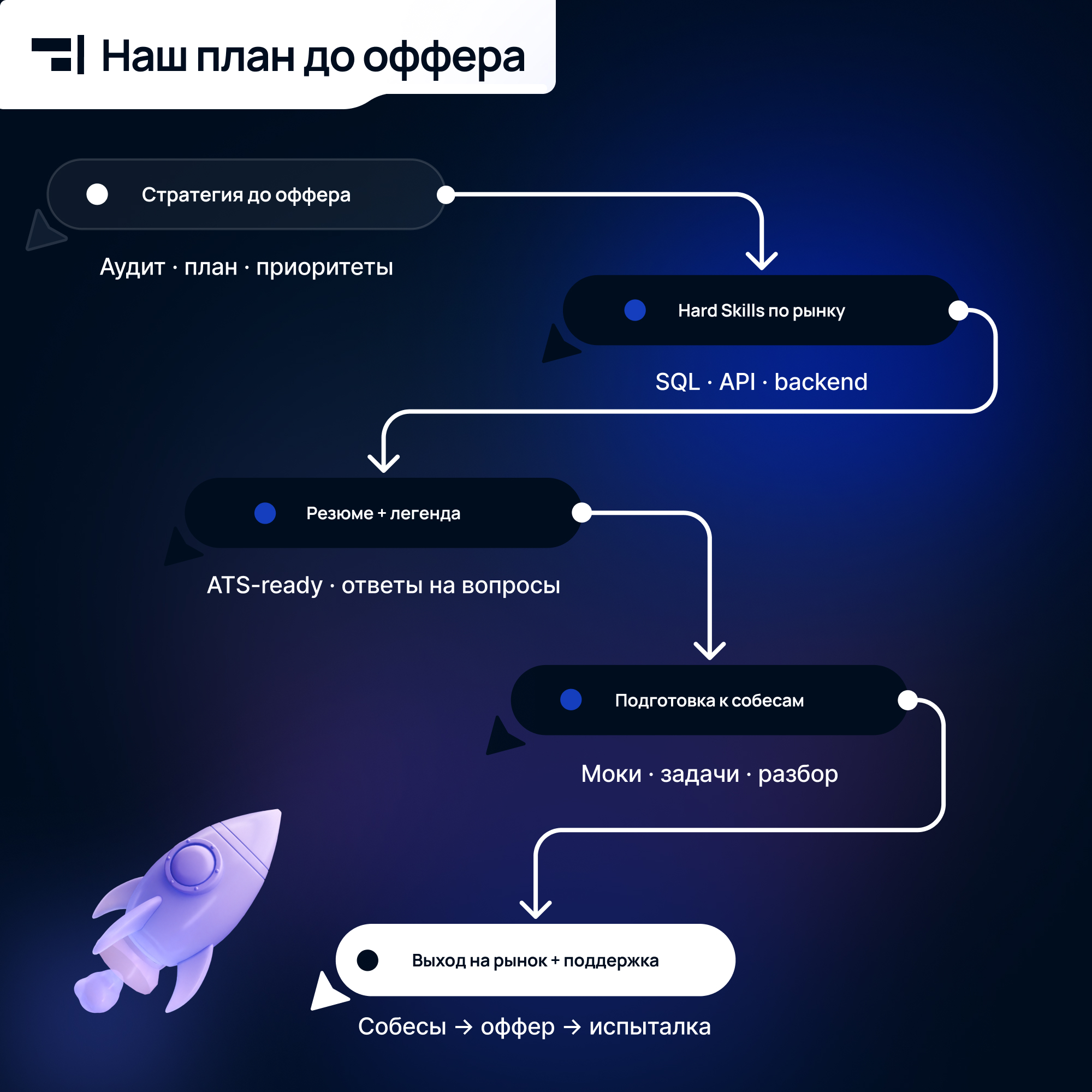 Эмин | QArusade - фото 3