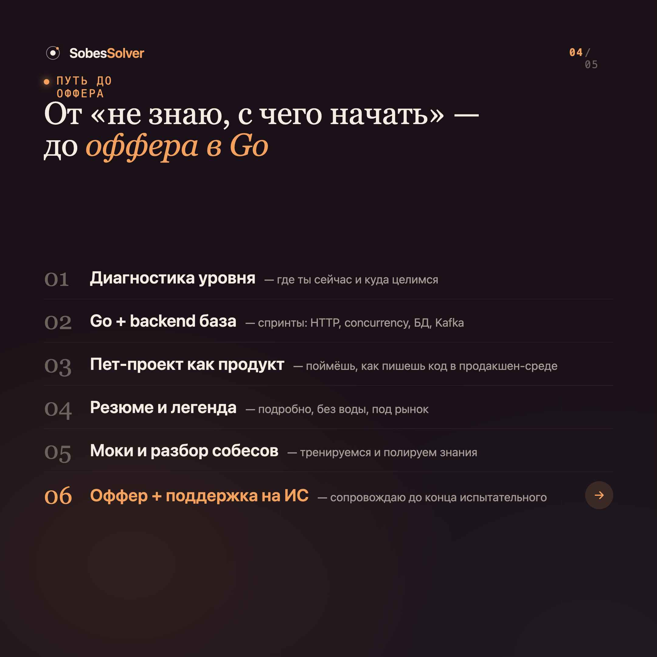 Степан Саржан - фото 4