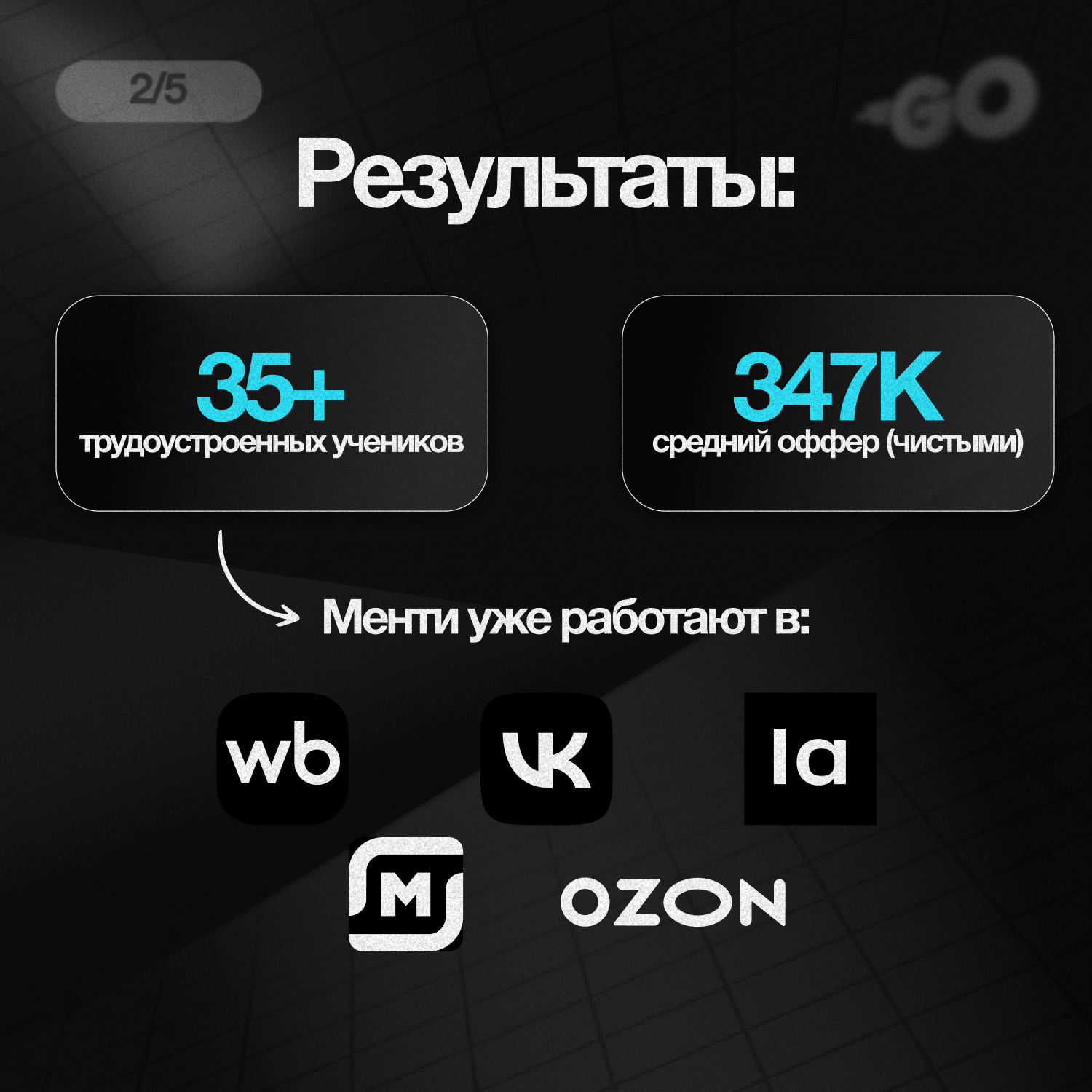 Максим Карась - фото 2