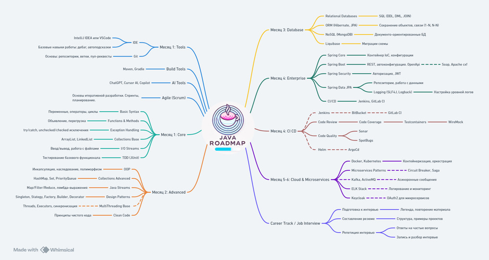 Даниил Емельянов - фото 2