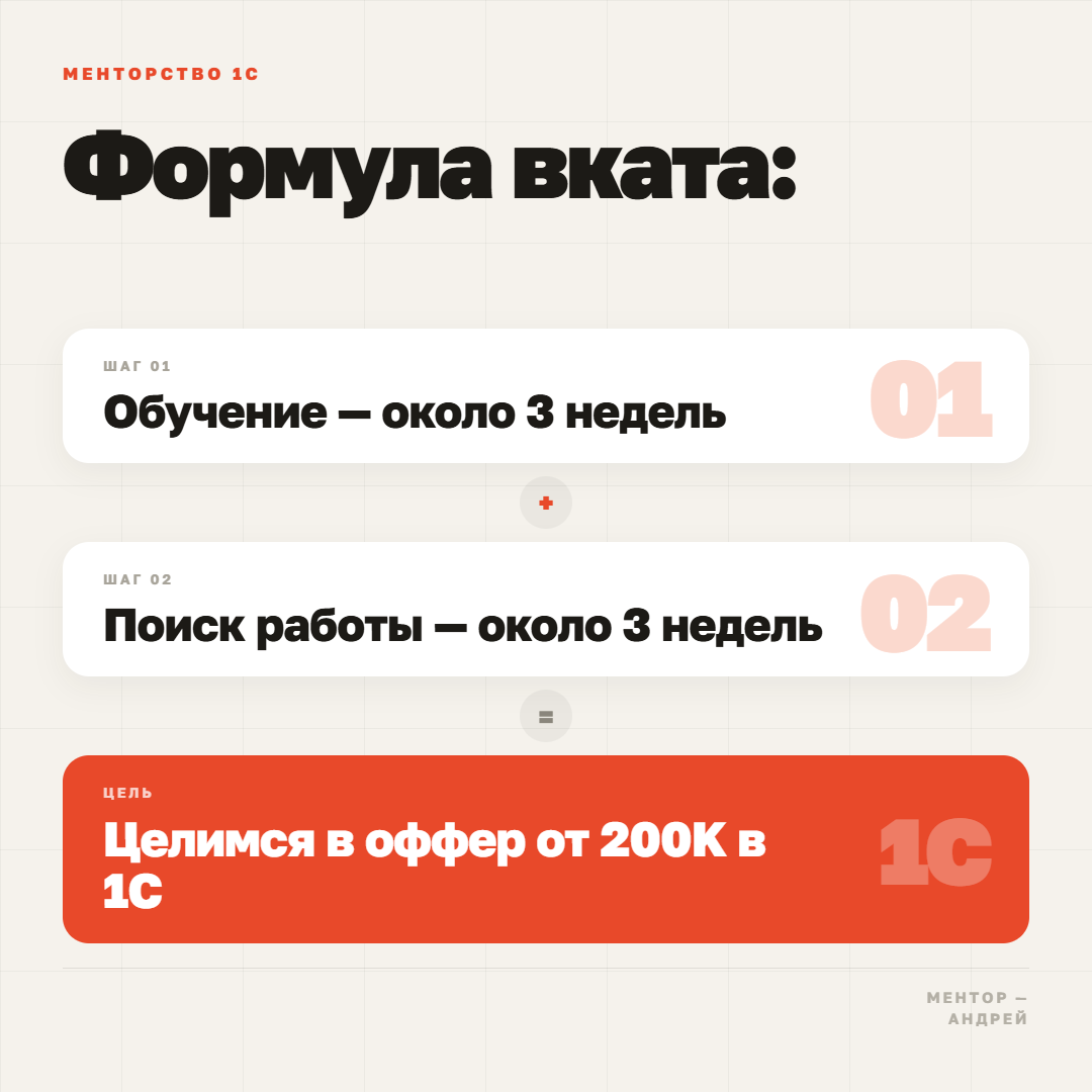 Андрей - фото 2