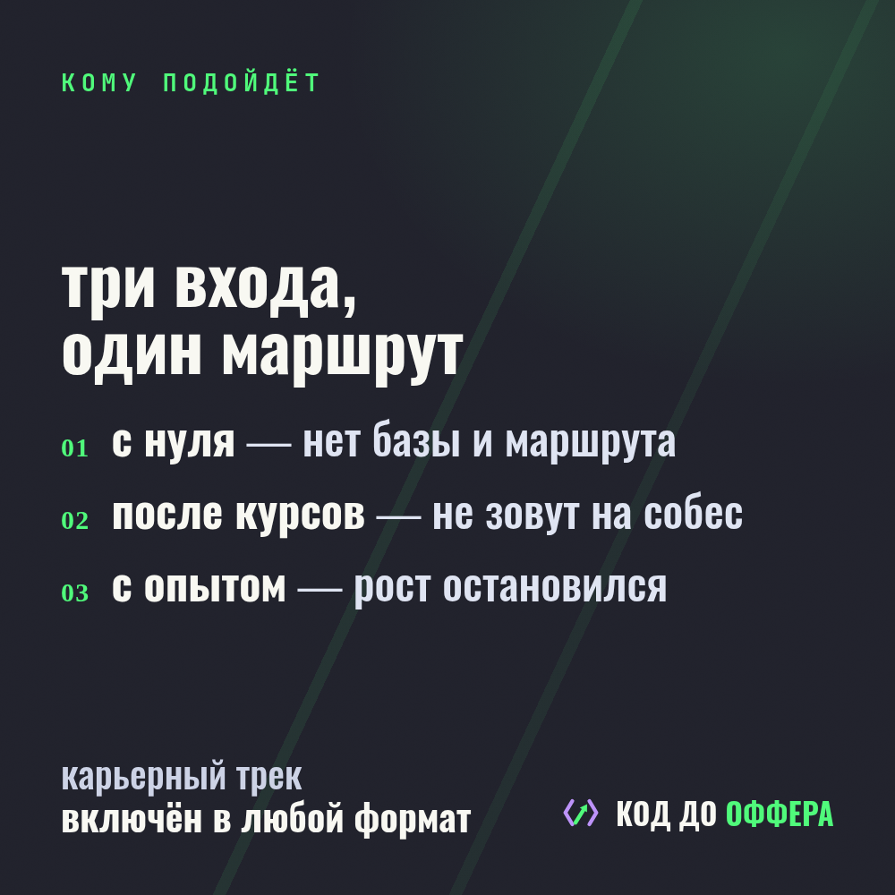 Даниил Java - фото 5
