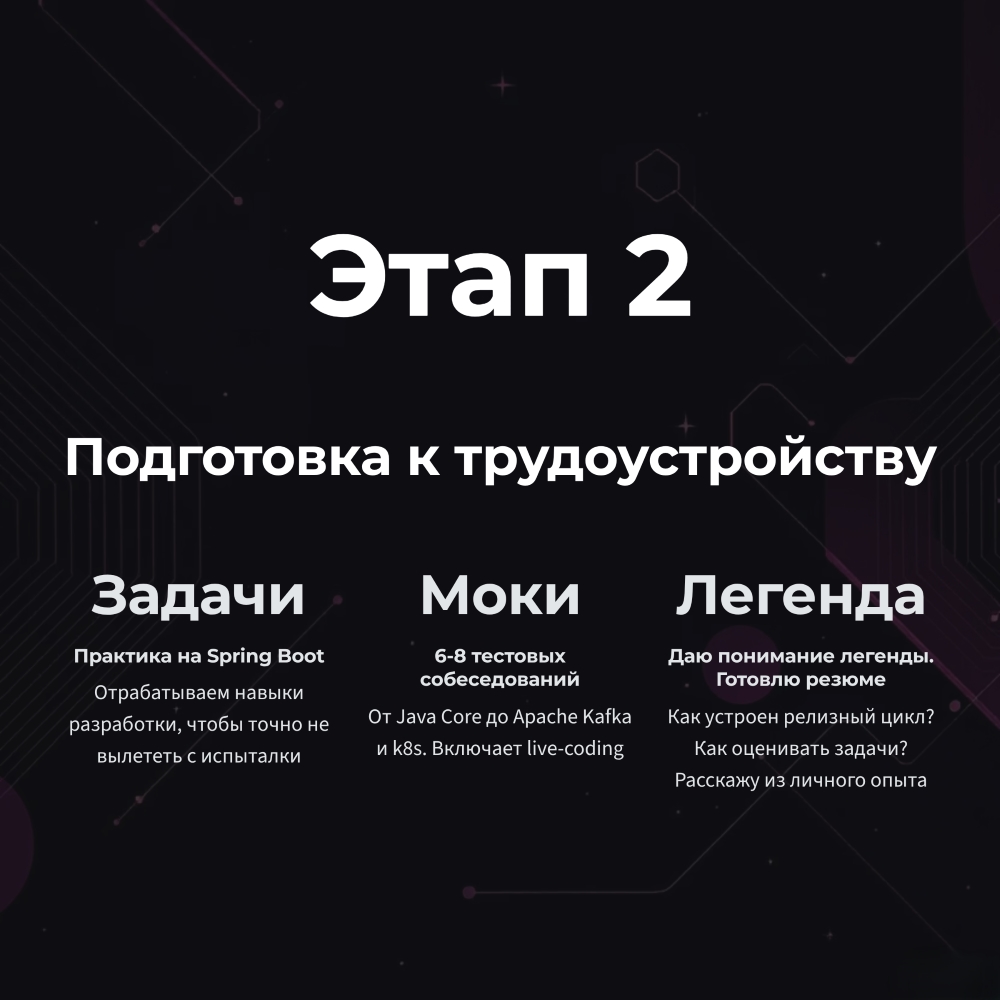 Игорь Хохлов - фото 4