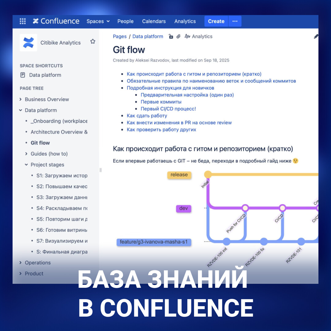 Алексей rzv_de - фото 3