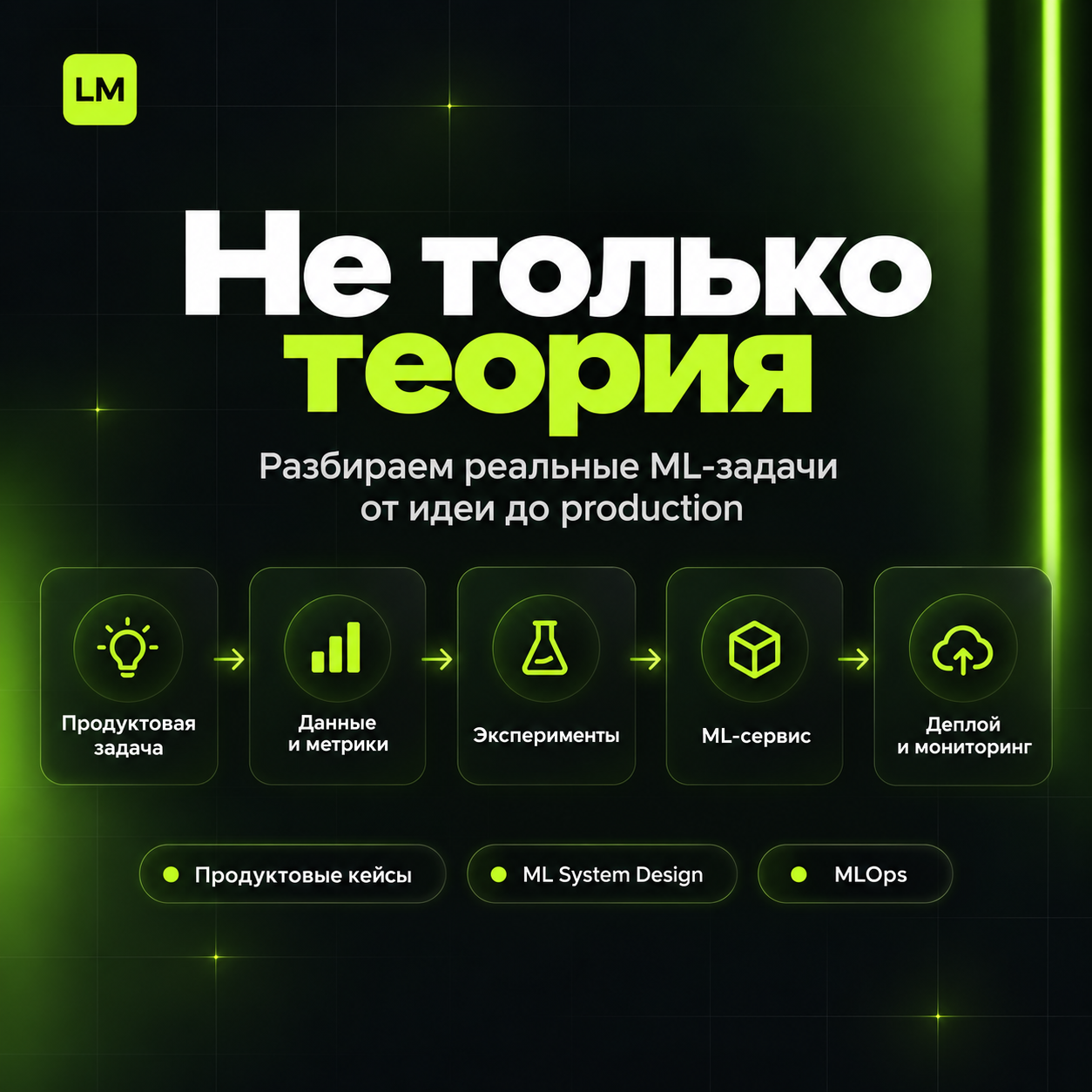 Александр Локис — фото 3