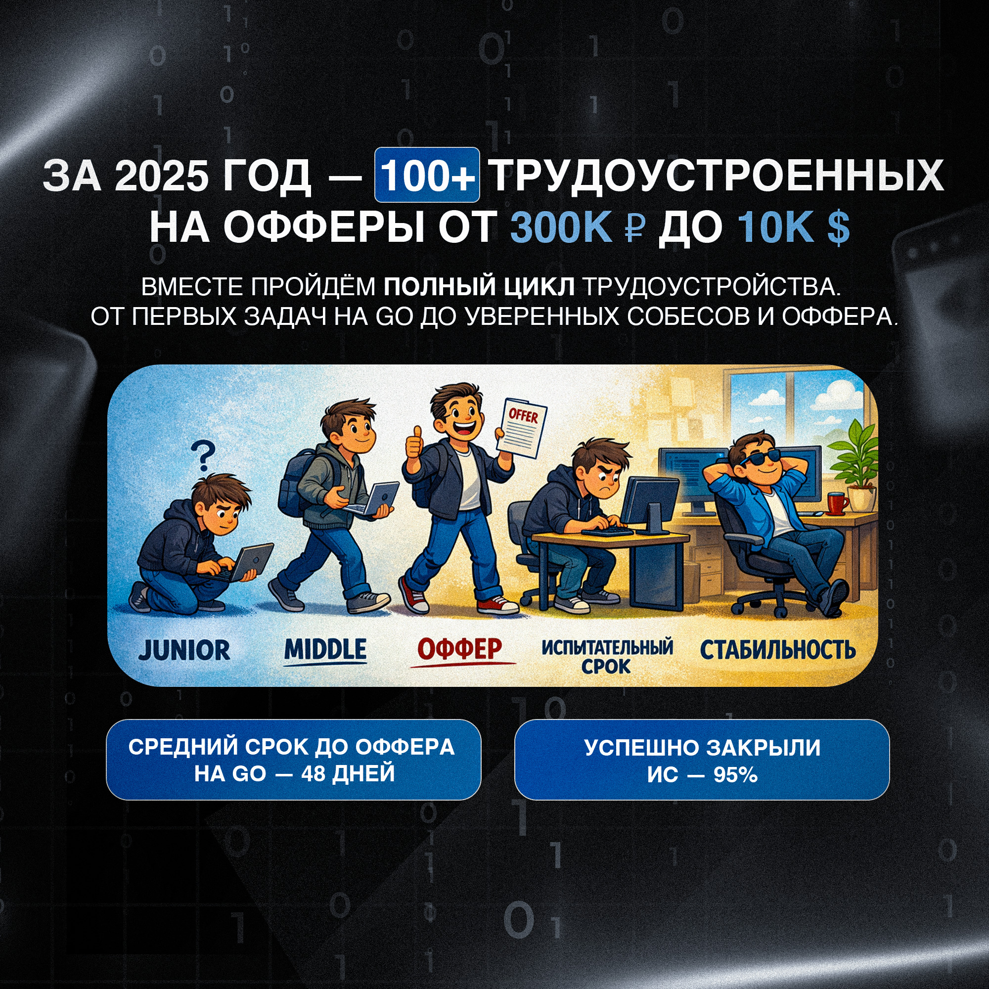 Даниил Белман - фото 3