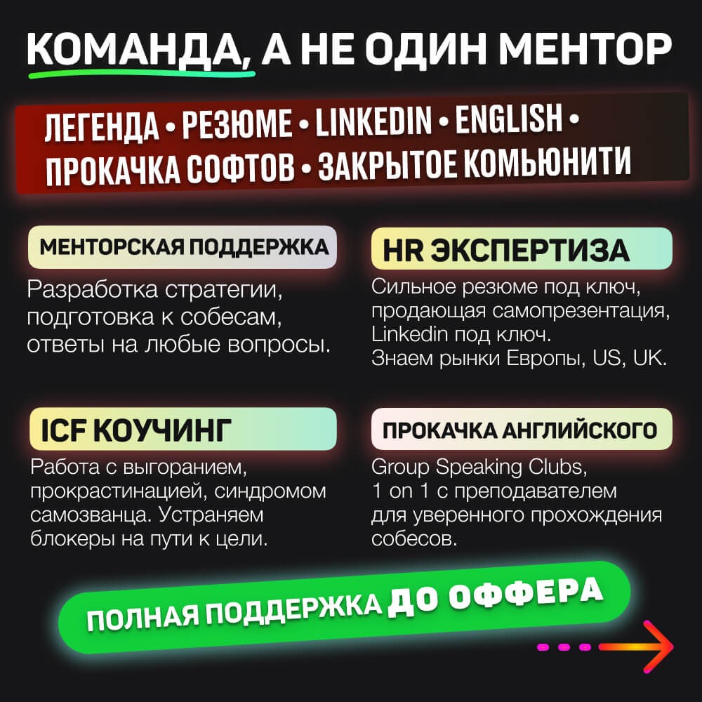 Сергей Лебедев • Grow Global - фото 2