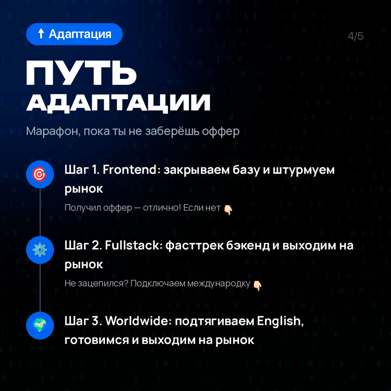 Руслан Куянец | Reactify и YeaHub - фото 4