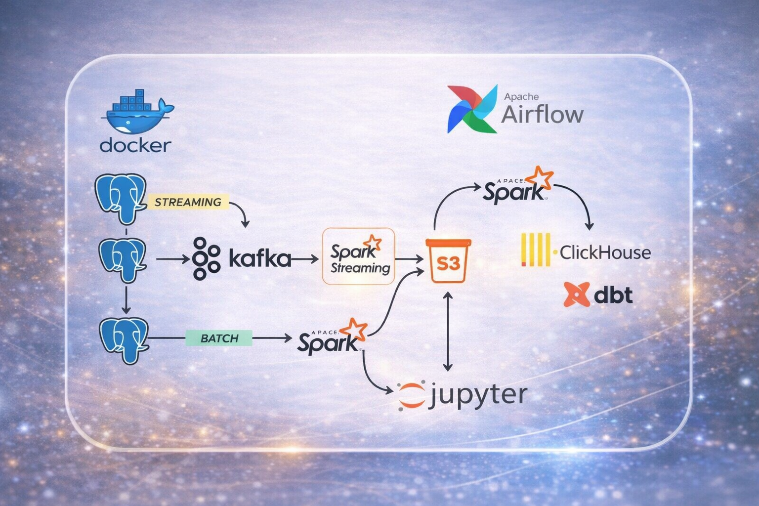 Артем - фото 3