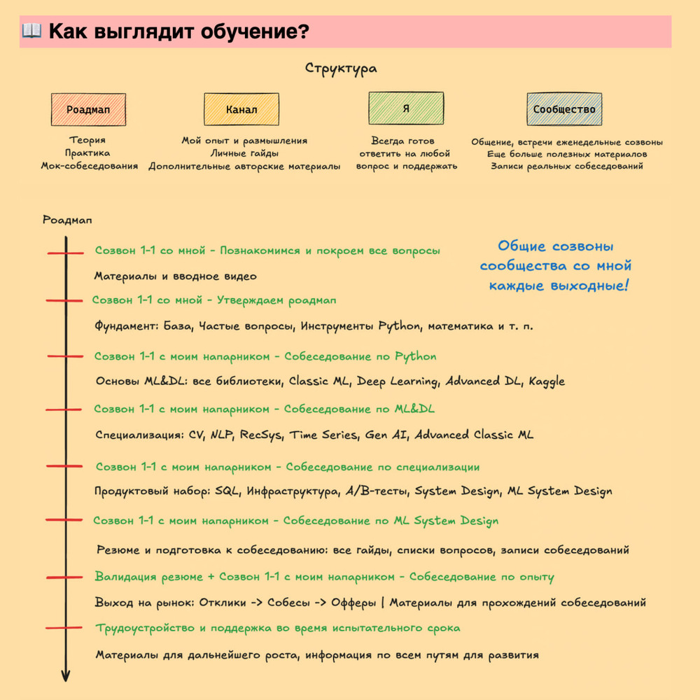 Вадим Тимакин - фото 4