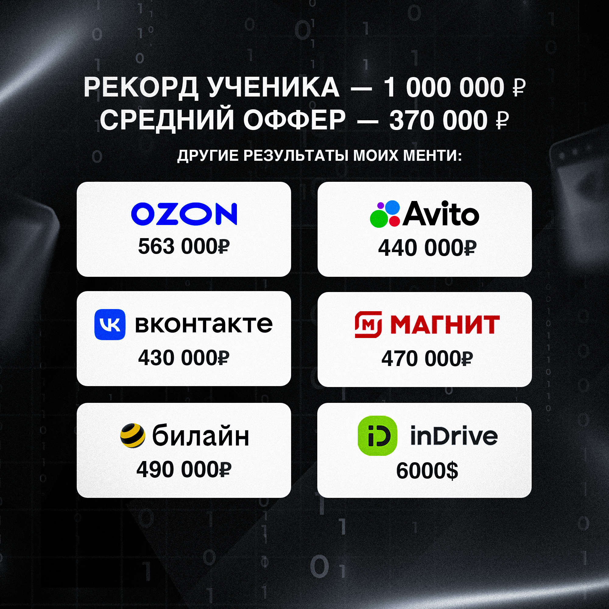 Даниил Белман - фото 2