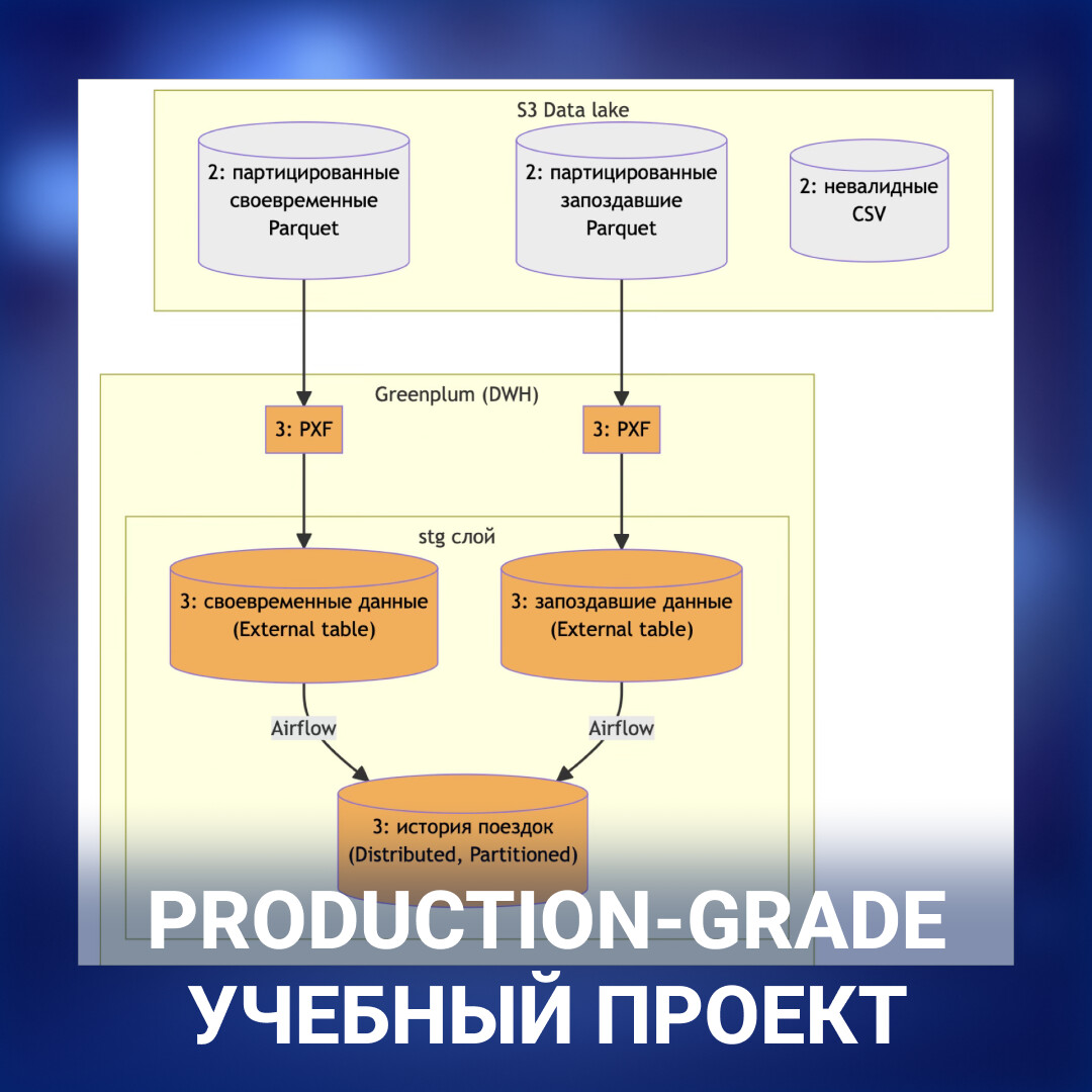 Алексей rzv_de - фото 5