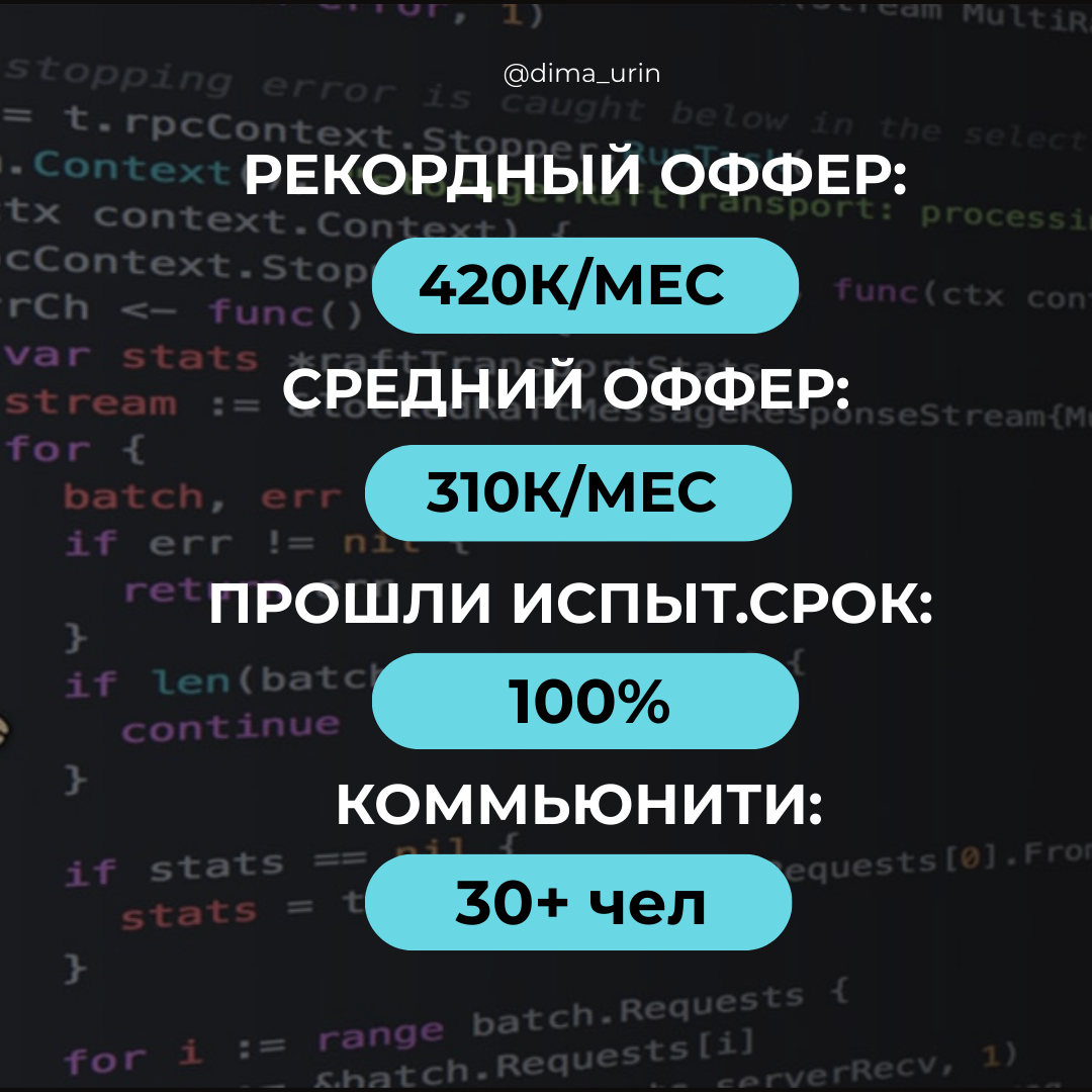 Дима Урин - фото 2