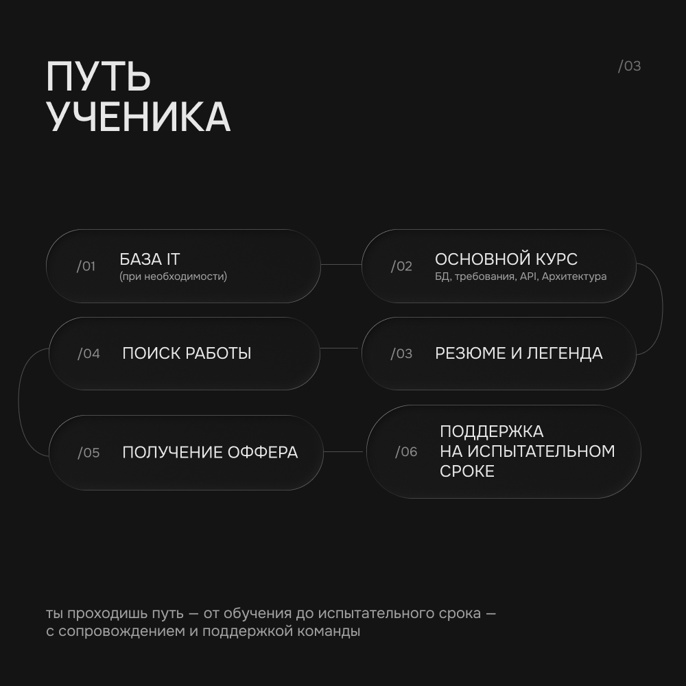 Эмилио - фото 3