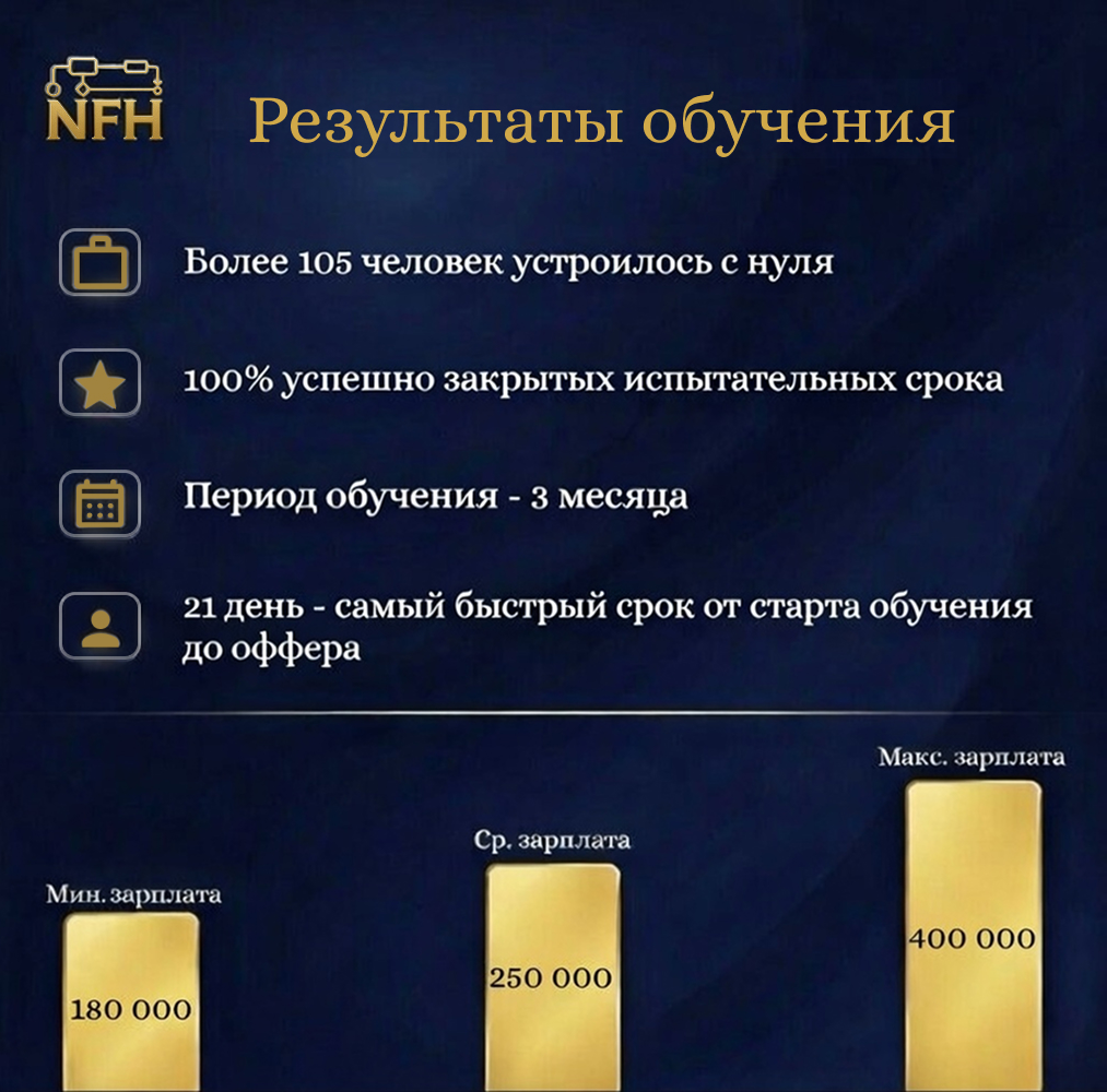 Анатолий Поляков - фото 3