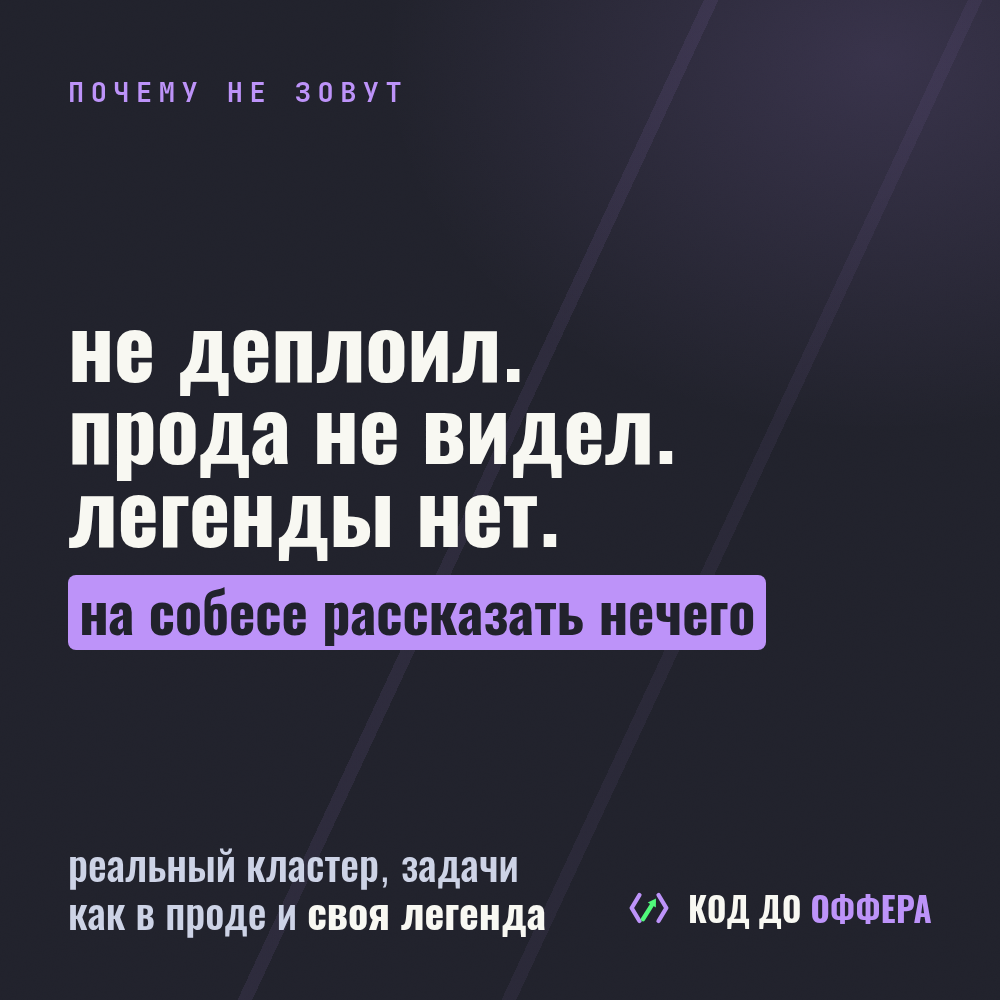 Даниил Java - фото 1