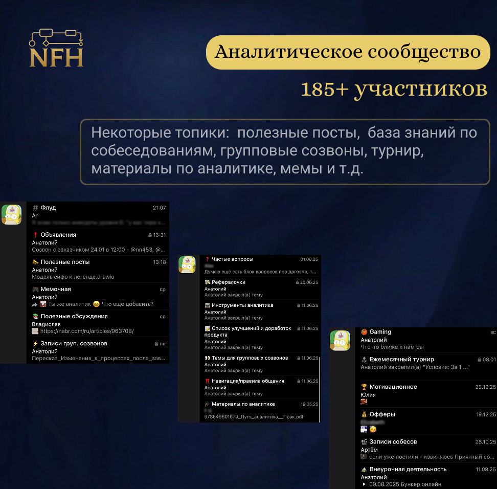 Анатолий Поляков - фото 4