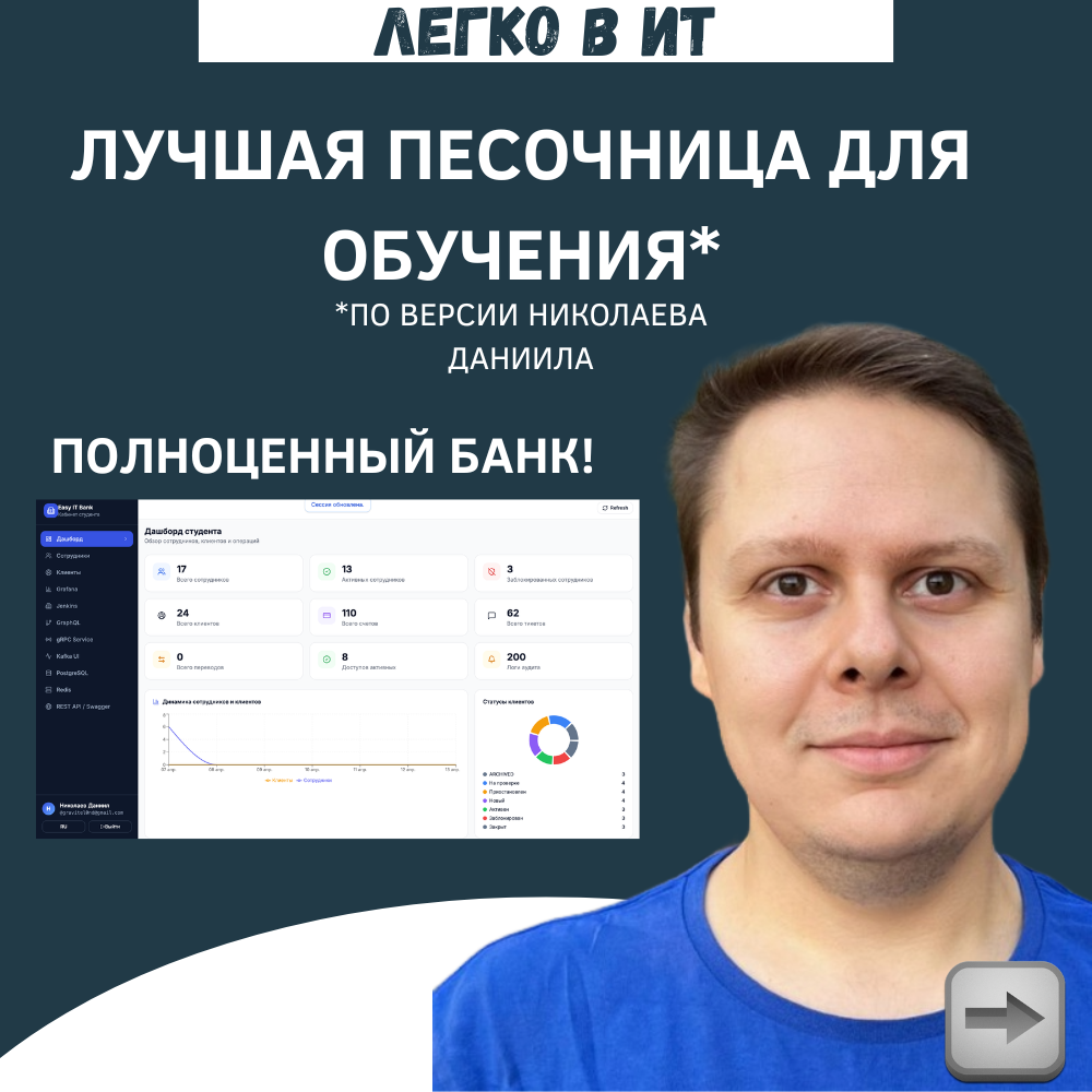 Даниил Николаев | EasyITLab