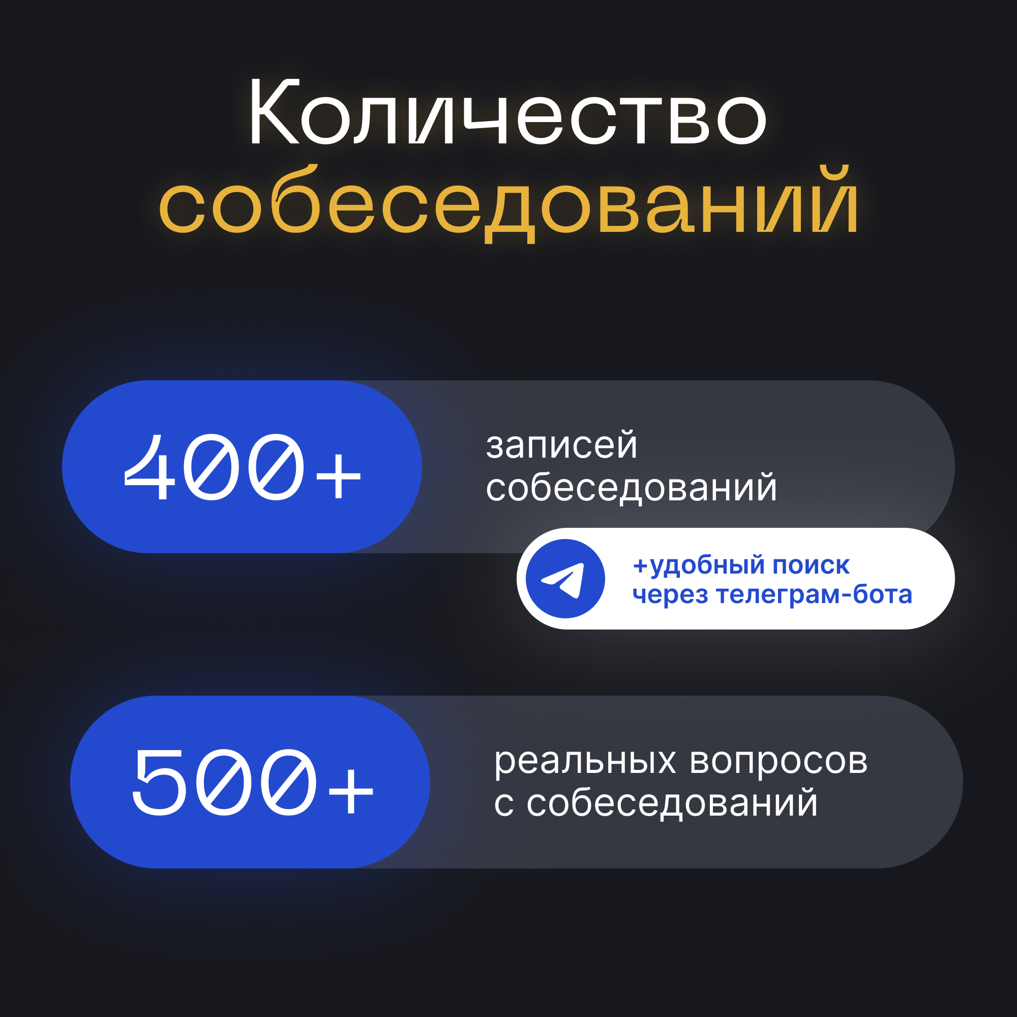 Антон Щербак - фото 3