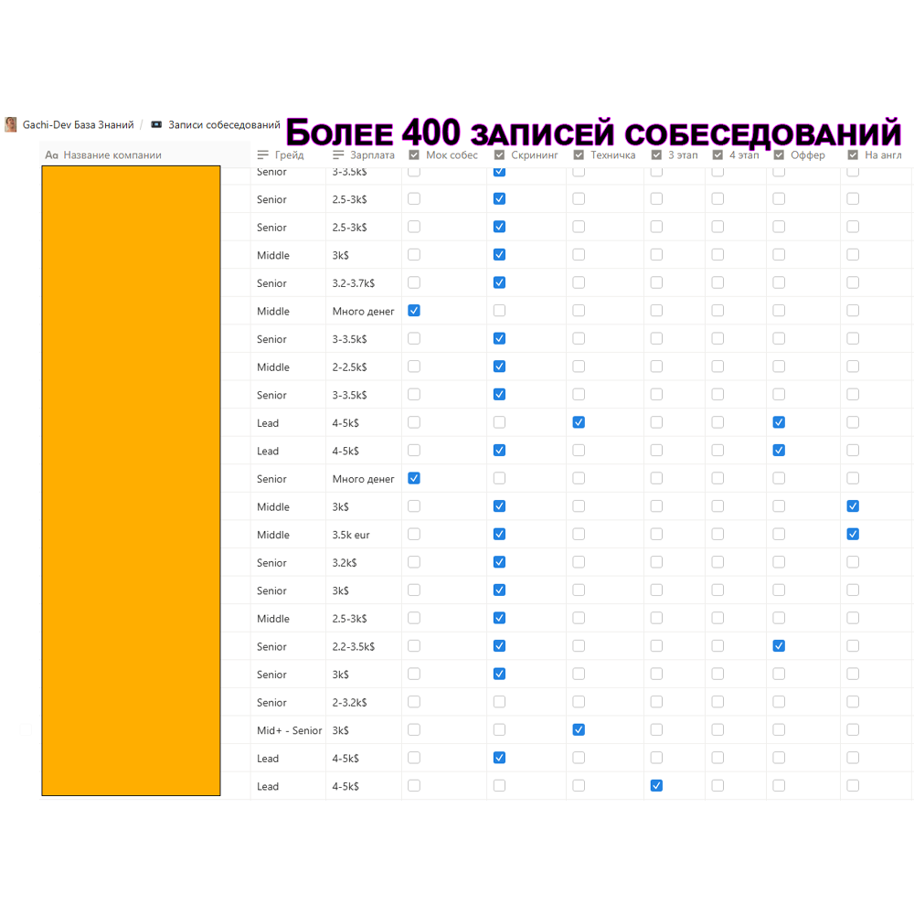 Юрий Сулима - фото 4