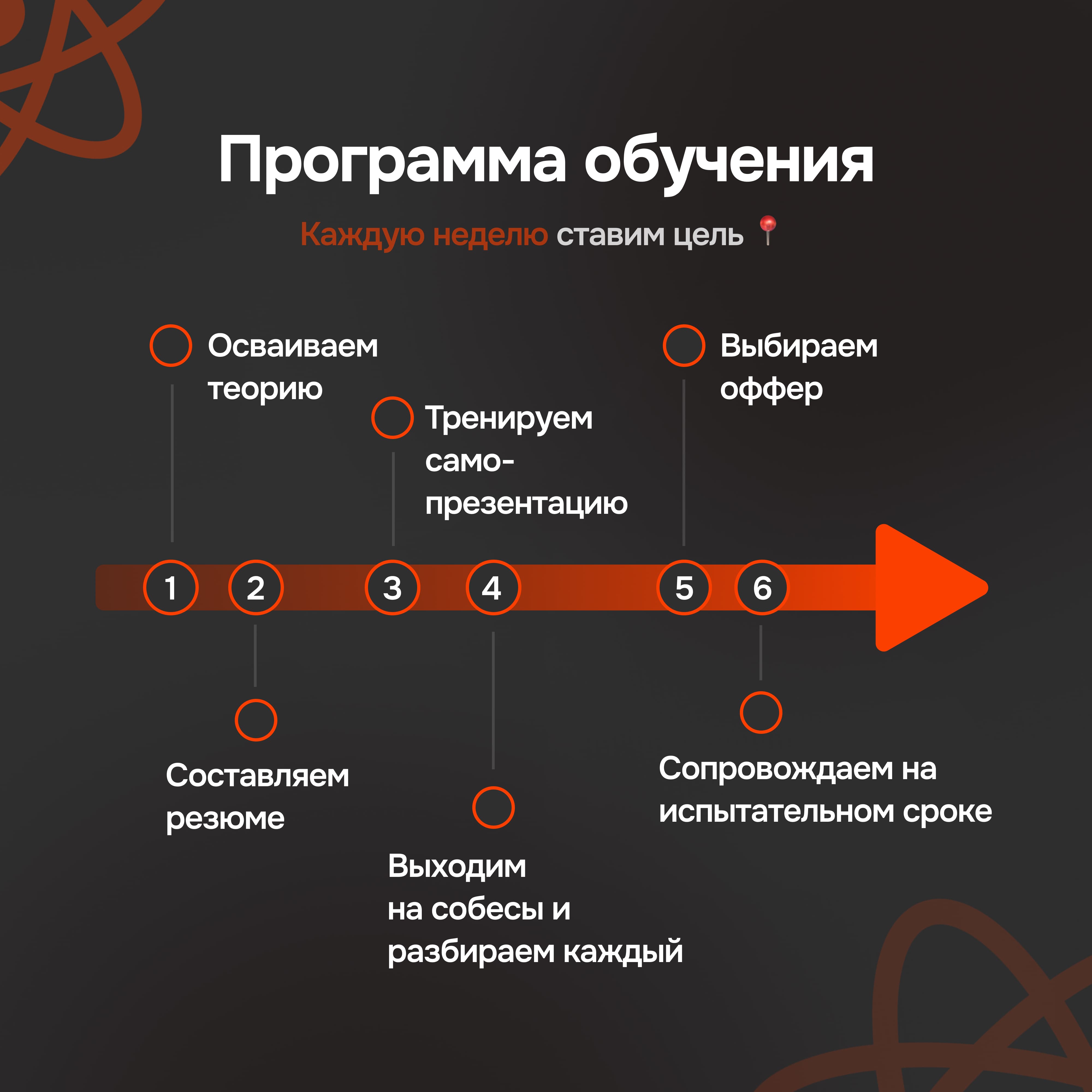 Арсений Храмцов - фото 3