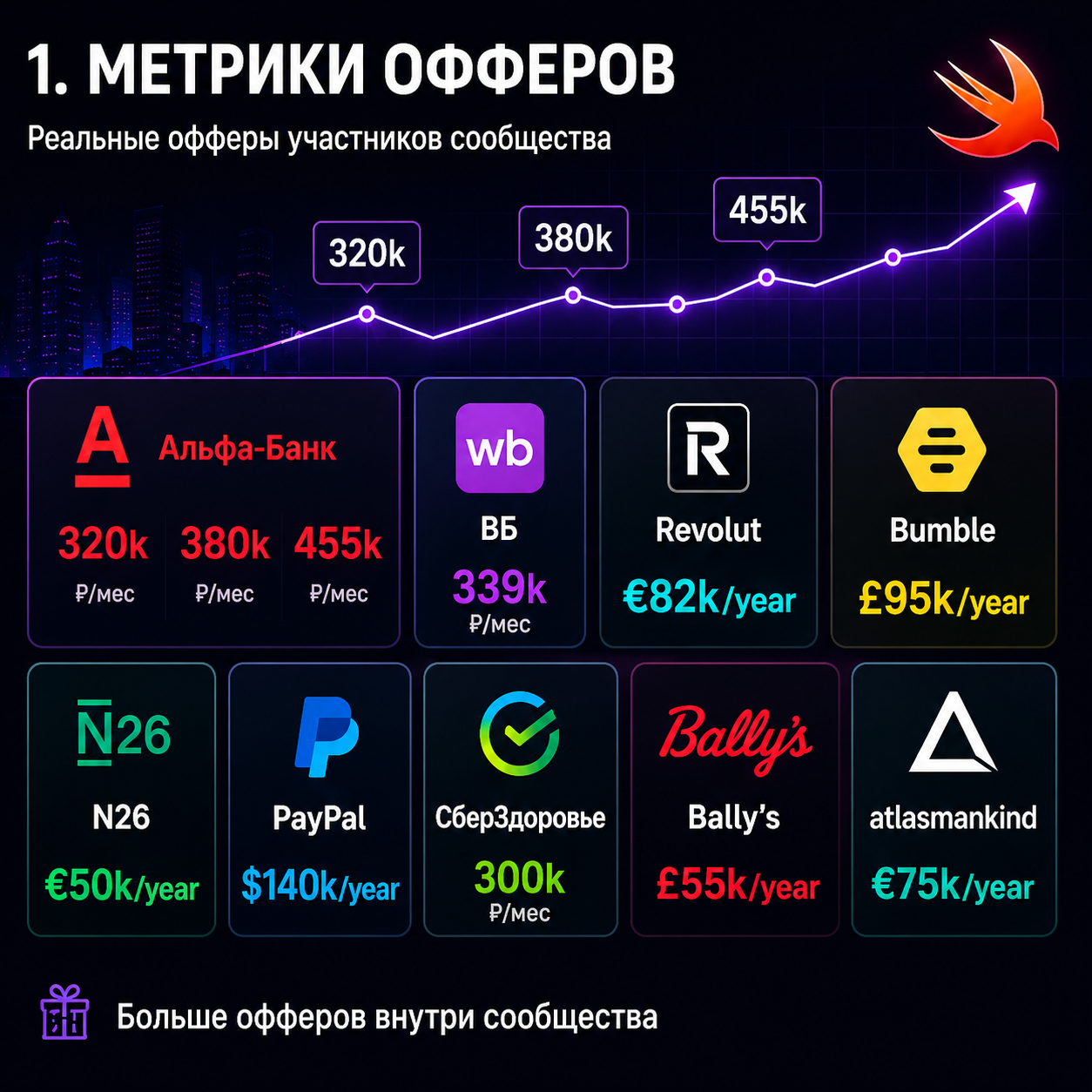 Вадим Чистяков - фото 2