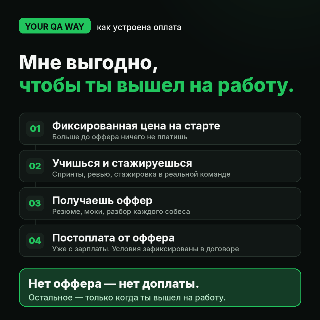Павел Виноградов - фото 2