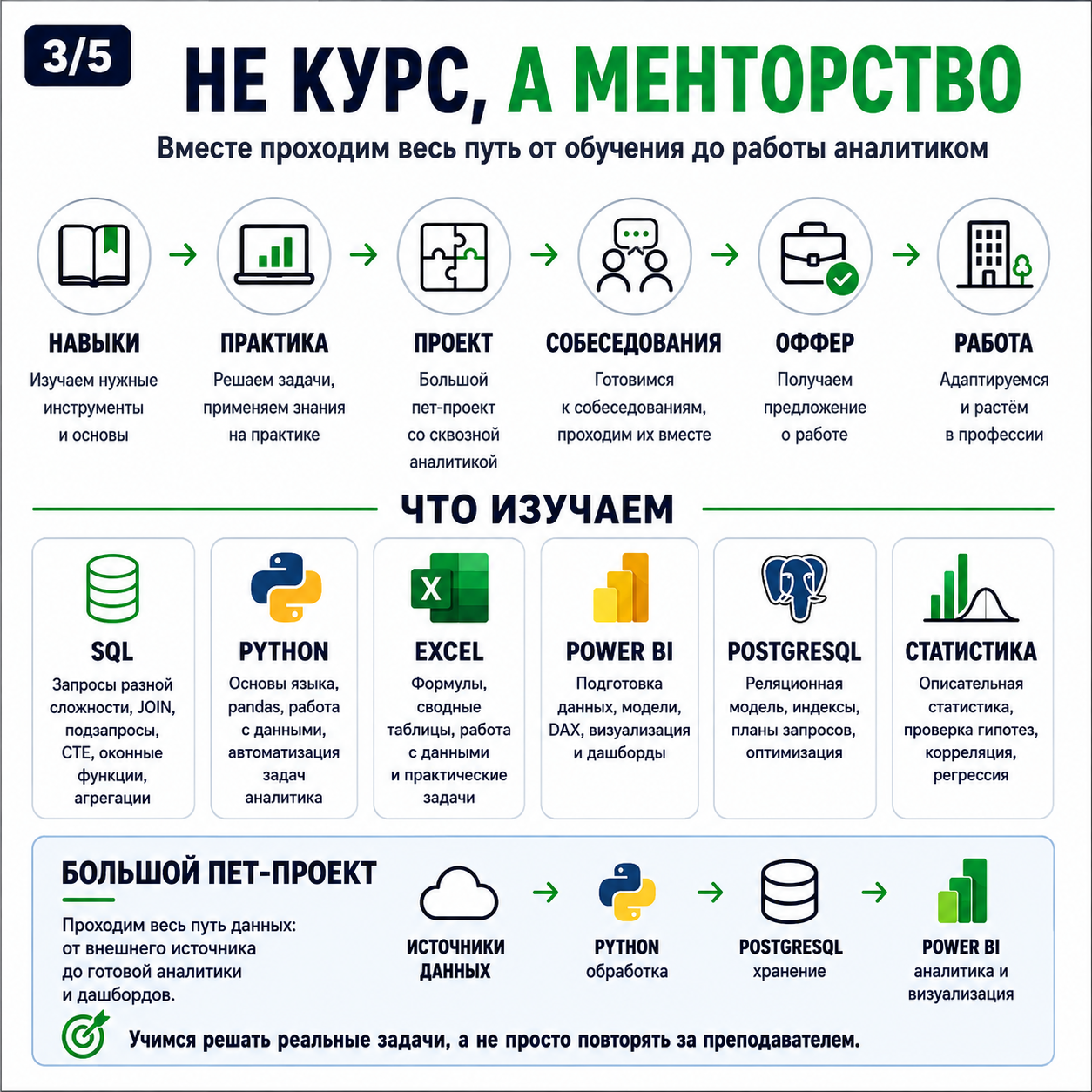 Анатолий - фото 3