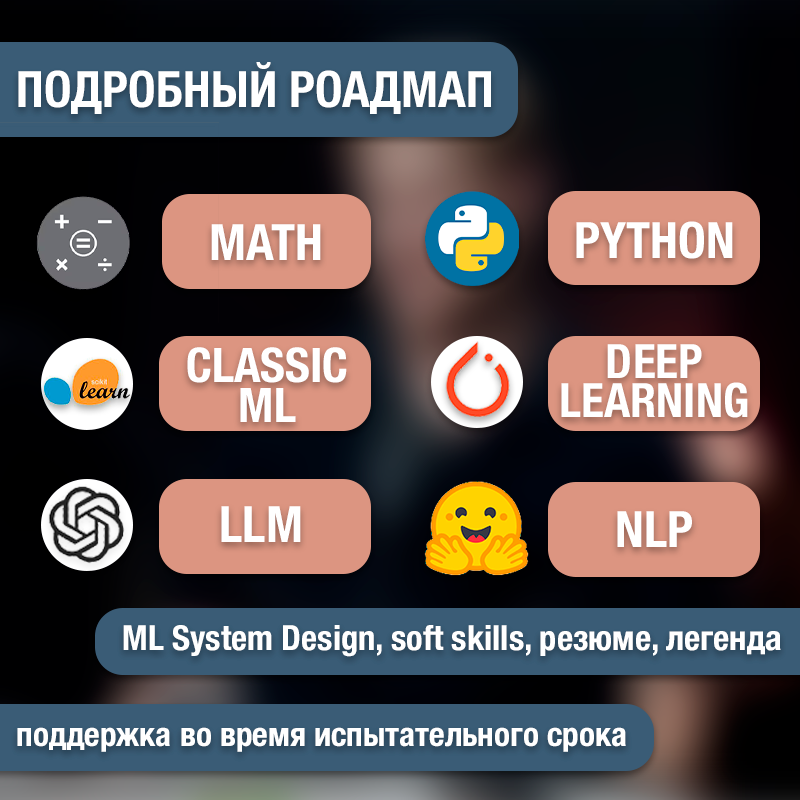 Александр Локис - фото 3