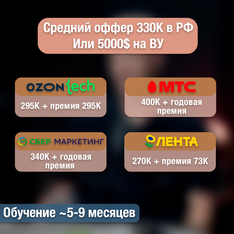 Александр Локис - фото 2