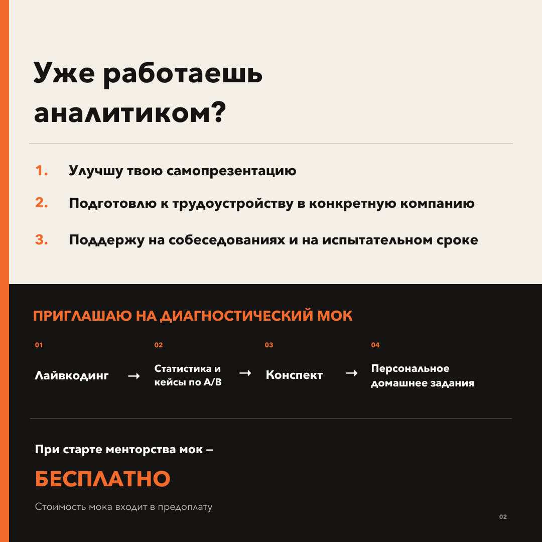 Никита - фото 3