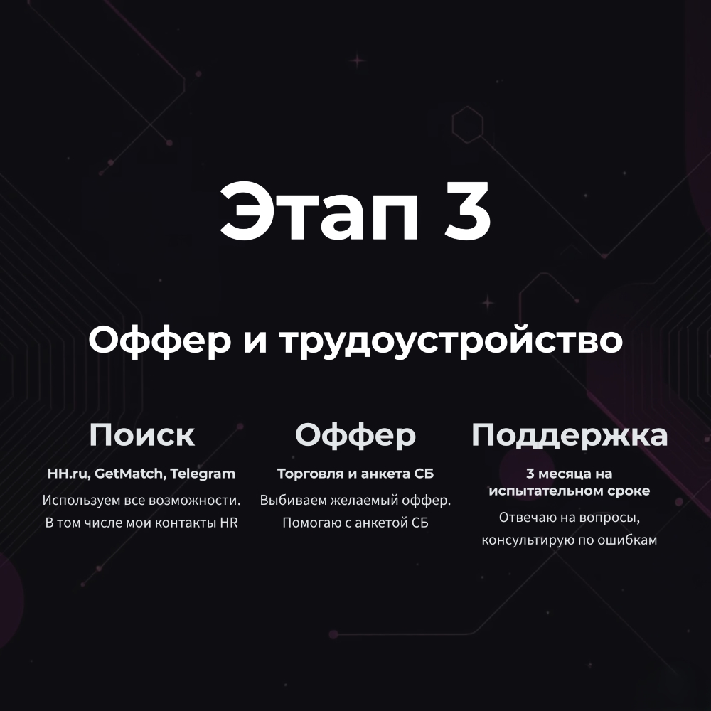 Игорь Хохлов - фото 5