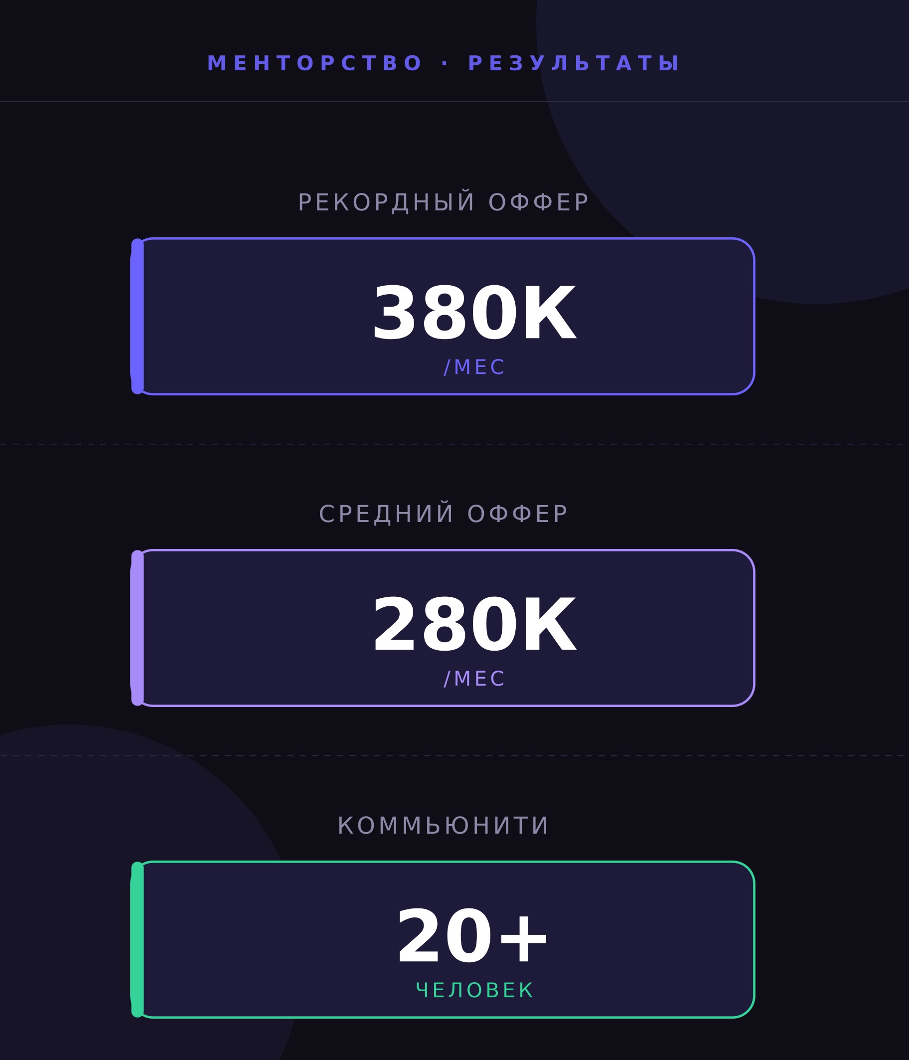 Виталий - фото 3