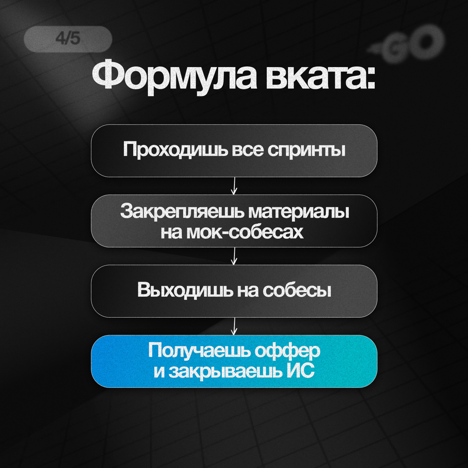 Максим Карась - фото 4