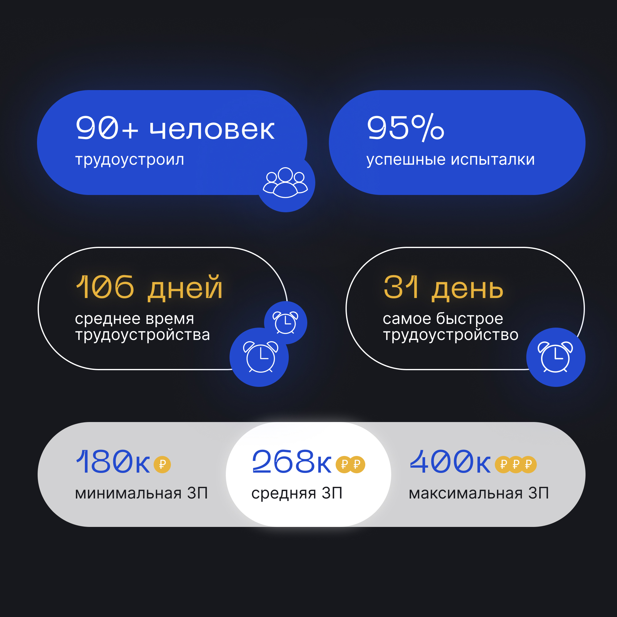 Антон Щербак - фото 2