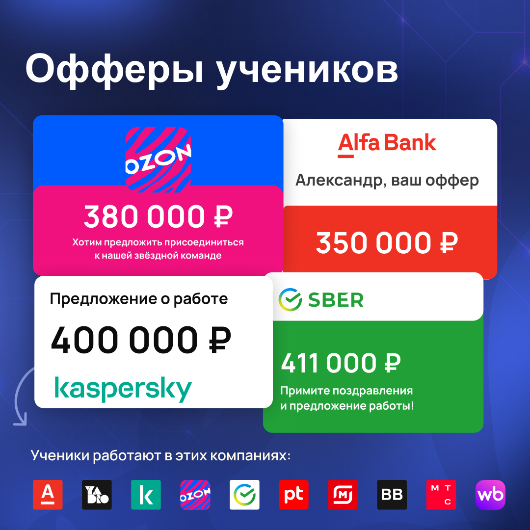 Дмитрий Ильин - фото 2