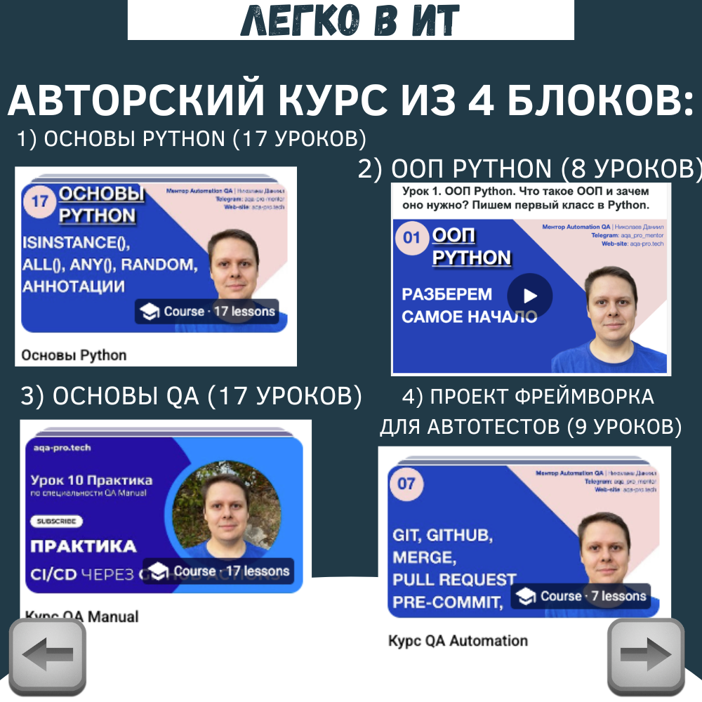 Даниил Николаев | EasyITLab - фото 3