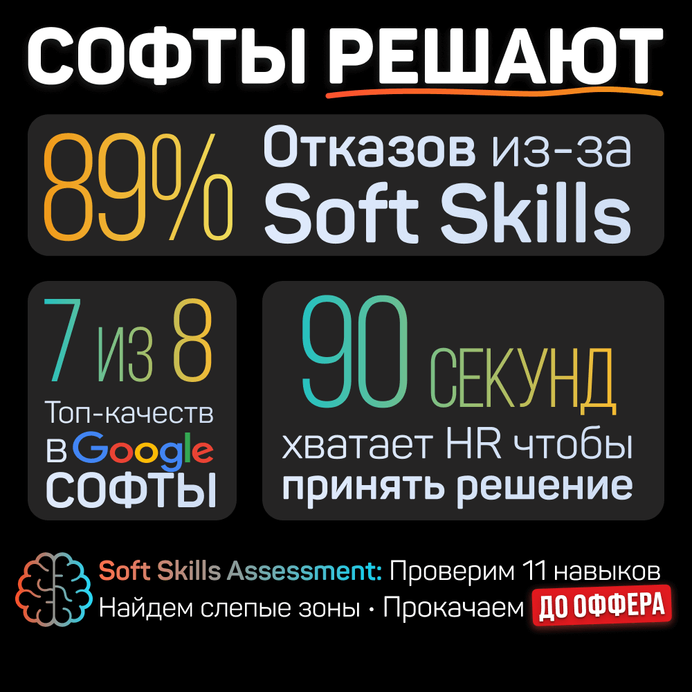 Сергей Лебедев • Grow Global - фото 4