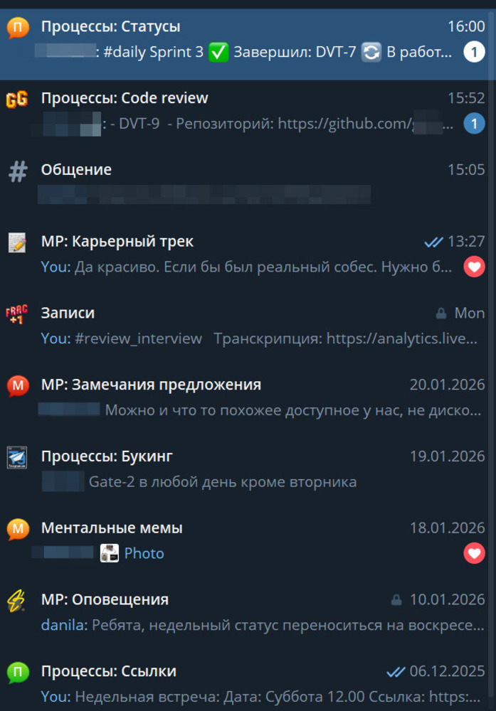 Даниил Емельянов - фото 3