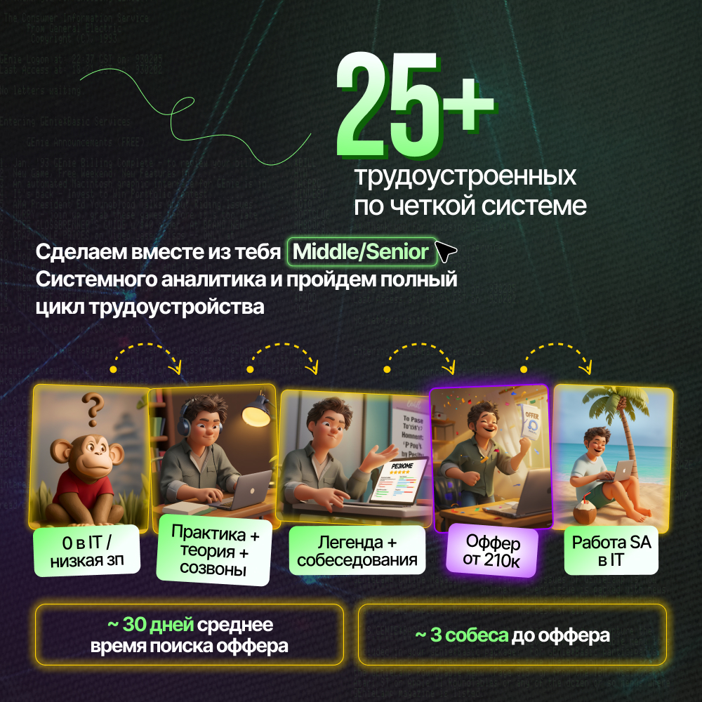 Тёма Синеглазов - фото 3