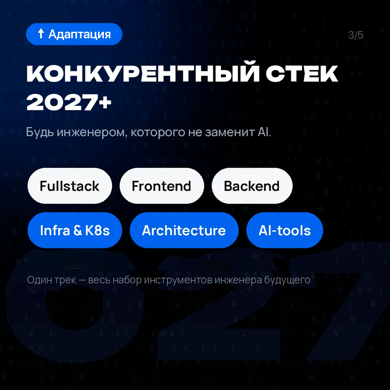 Руслан Куянец | Reactify и YeaHub - фото 3