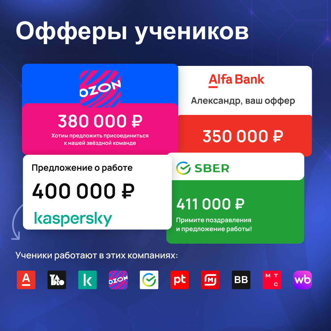 Дмитрий Ильин - фото 2